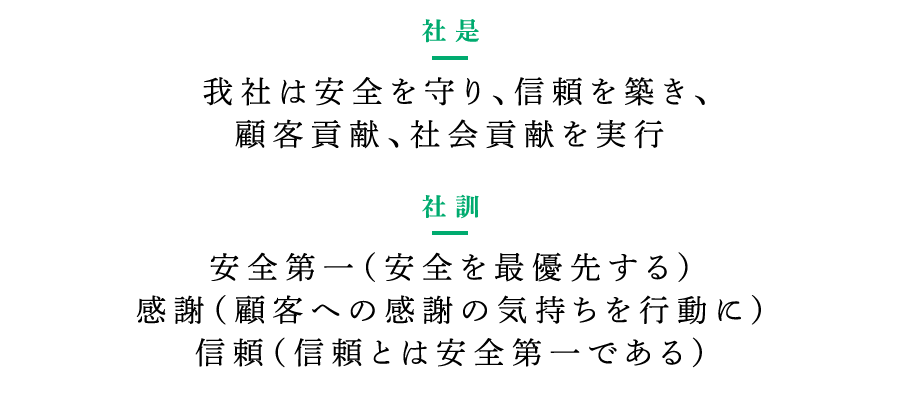 社是「我社は安全を守り、信頼を築き、顧客貢献、社会貢献を実行」　社訓「安全第一（安全を最優先する）、感謝（顧客への感謝の気持ちを行動に）、信頼（信頼とは安全第一である）」